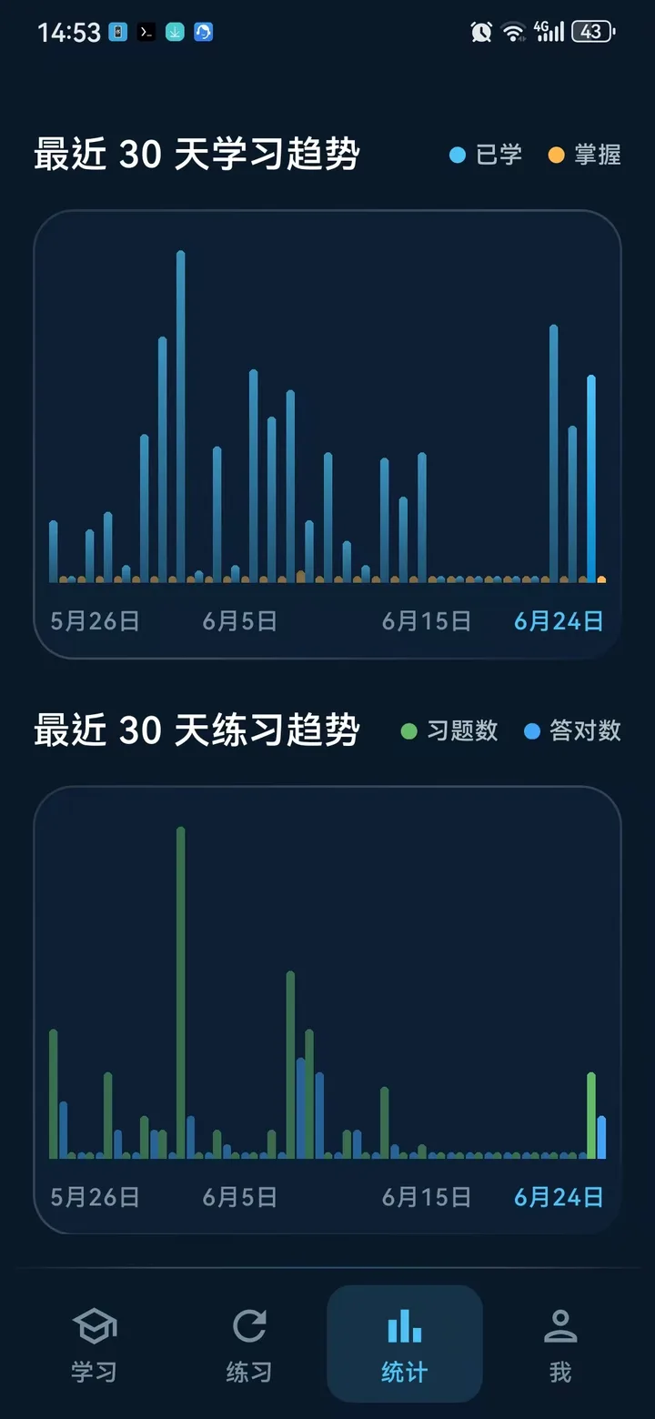 统计报告